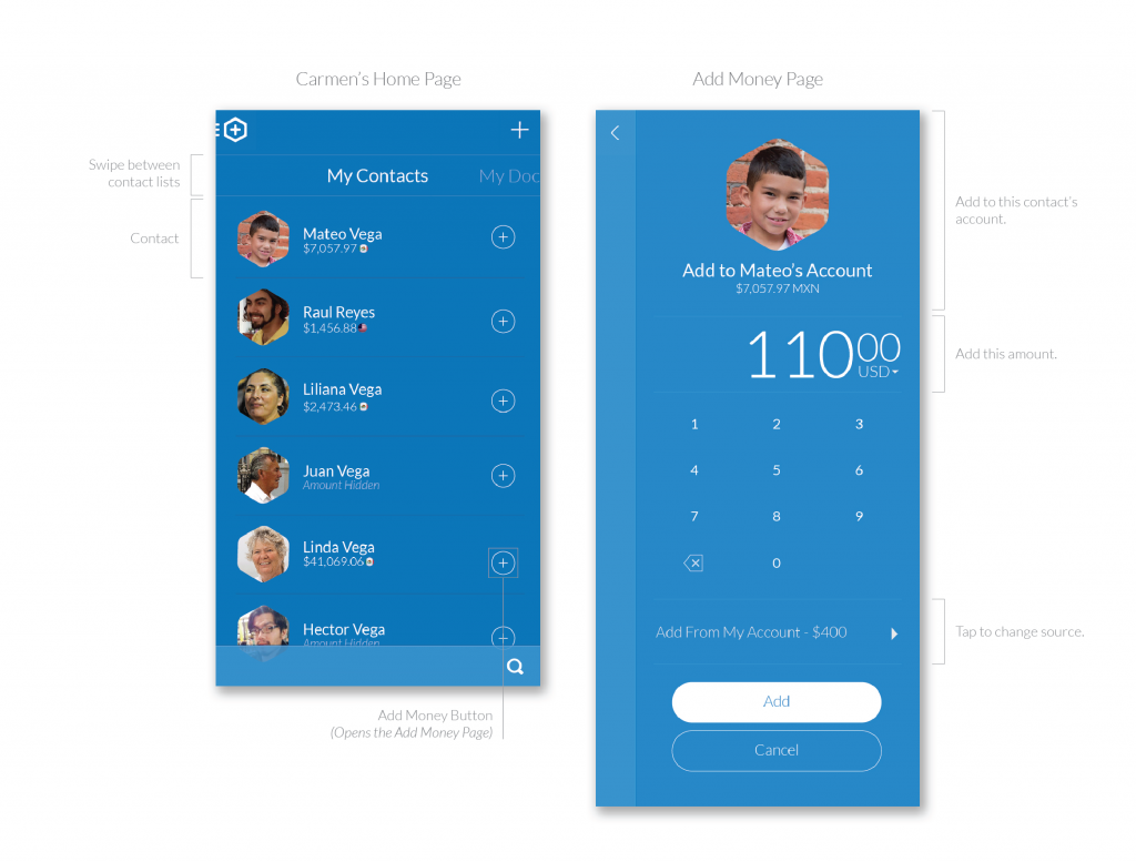 Blog_Write-up_Screens_MVP_Add_Money