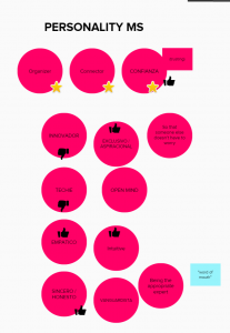 Brand_Mural_Personality