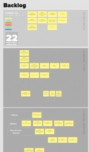 Scrum_Mural_Backlog