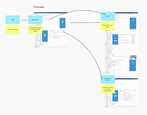 Scrum_Mural_DocumentationLogic