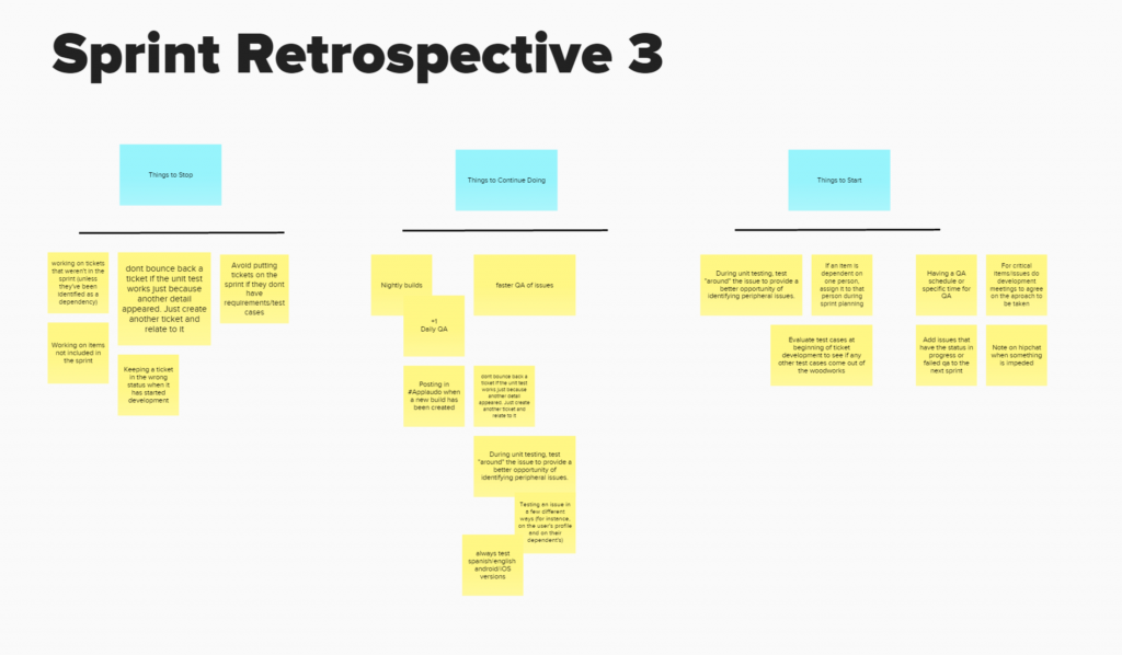 Scrum_Mural_Sprint_Retrospective